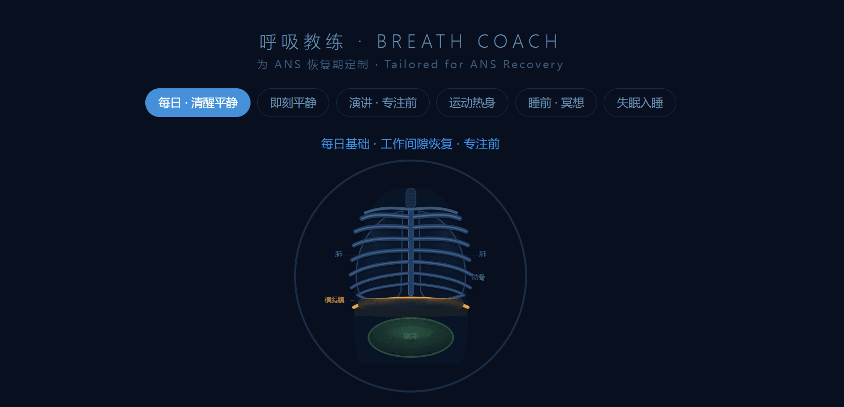 学了一整门呼吸课，我给自己建了个专属教练——6种场景，完全不同的效果