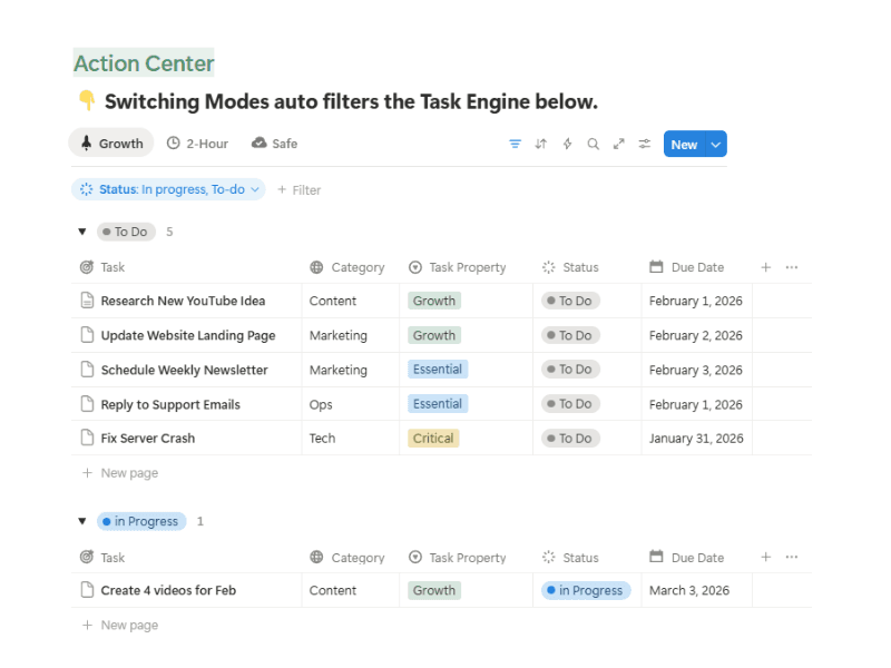 Mode Switch Dashboard